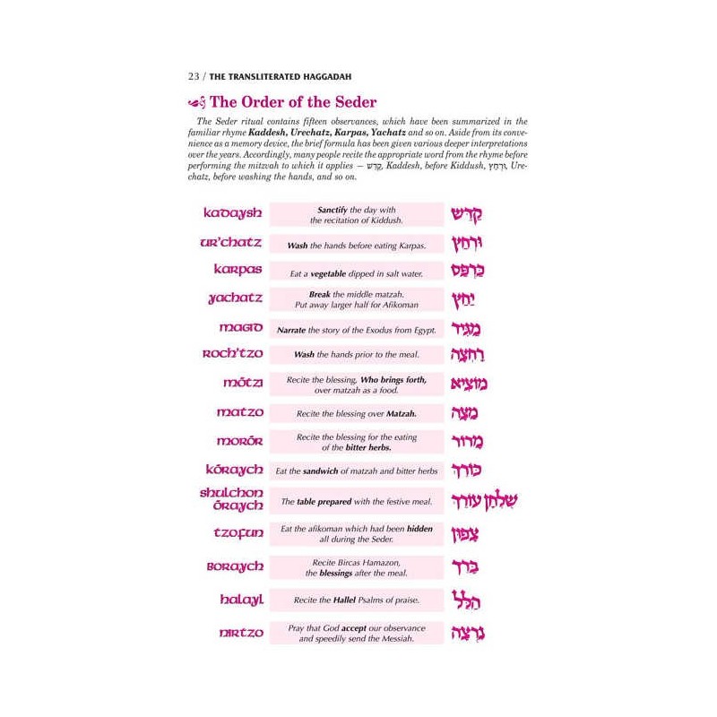 Seif Edition Transliterated Linear Haggadah - Hard | Passover | Judaic